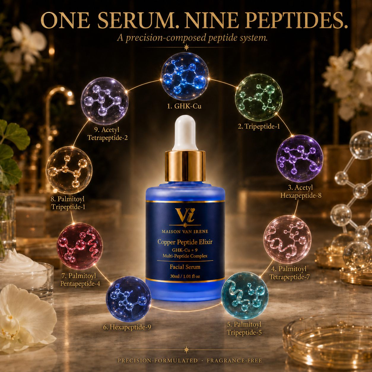 One serum, nine peptides — the Copper Peptide Elixir precision-composed peptide system led by GHK-Cu