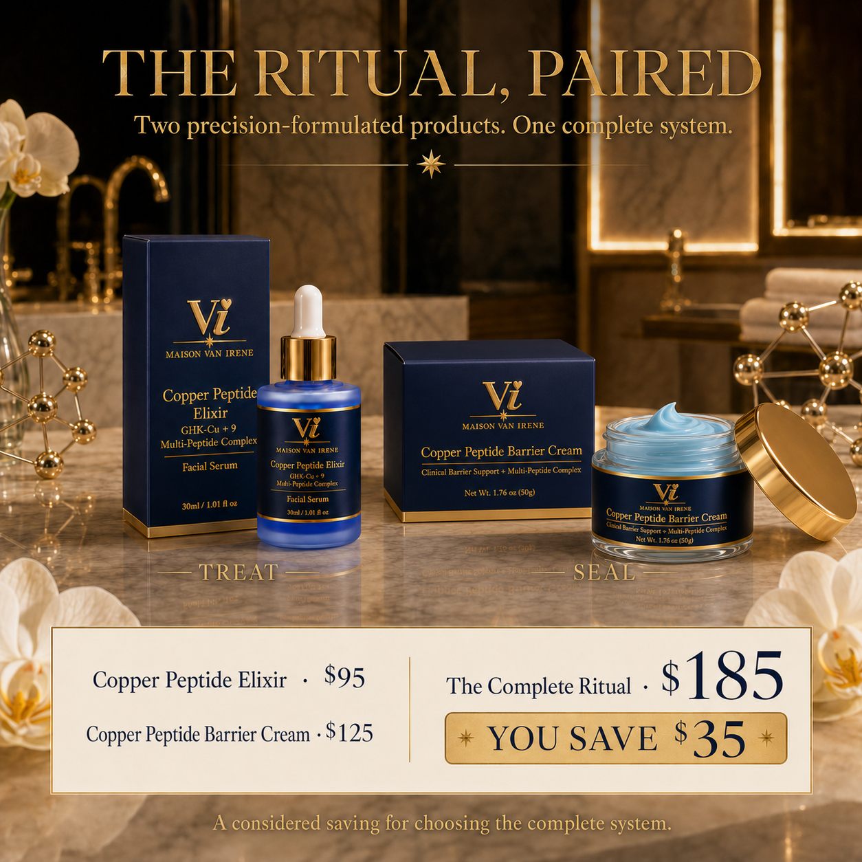 The Ritual, paired: Copper Peptide Elixir and Barrier Cream — the complete system at $185, saving $35