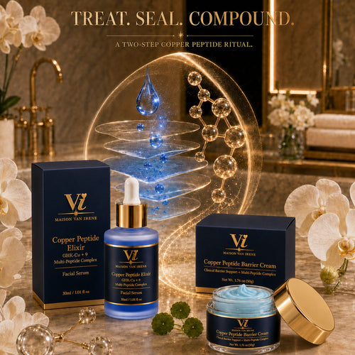 The Ritual campaign tile: treat, seal, compound — a two-step copper peptide ritual shown over skin-layer science